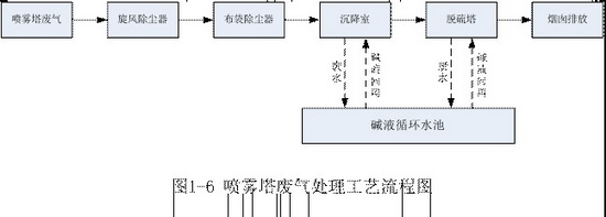 币游·国际(中国游)官方网站