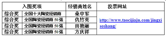 币游·国际(中国游)官方网站