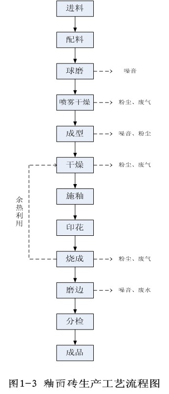 币游·国际(中国游)官方网站