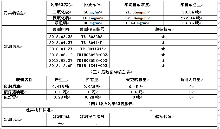 币游·国际(中国游)官方网站