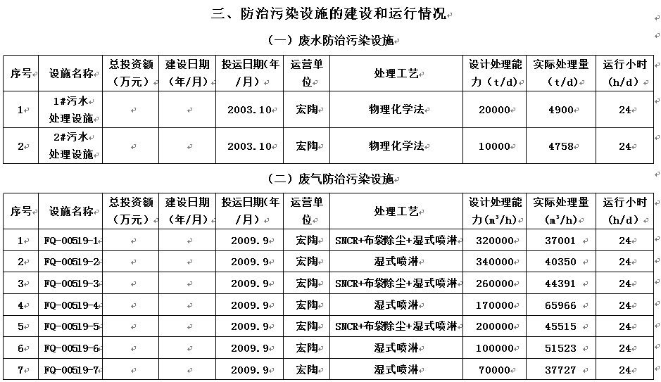 币游·国际(中国游)官方网站