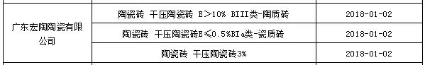 币游参数