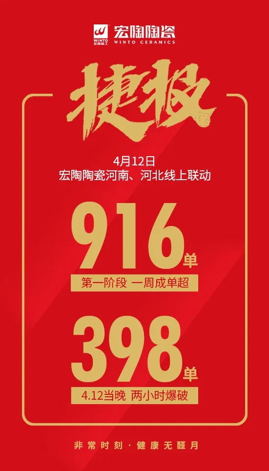 币游4月12好喜报