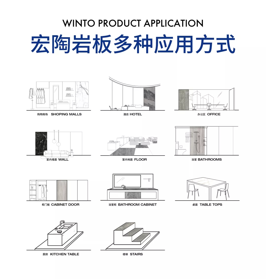 币游岩板多种应用方法