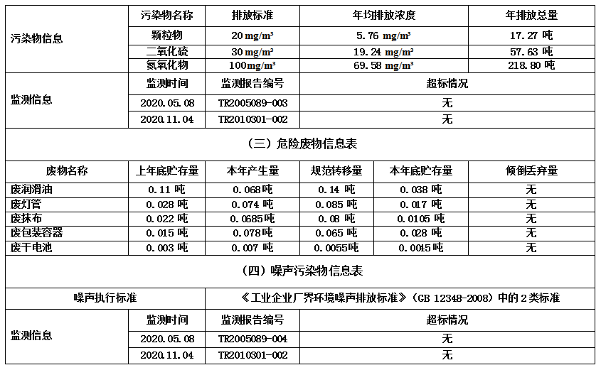 币游·国际(中国游)官方网站