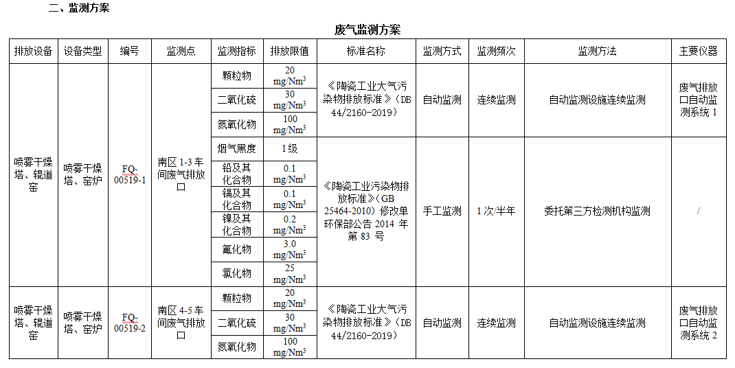 币游·国际(中国游)官方网站