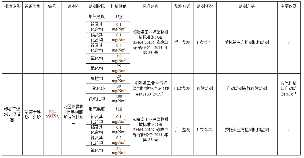 币游·国际(中国游)官方网站