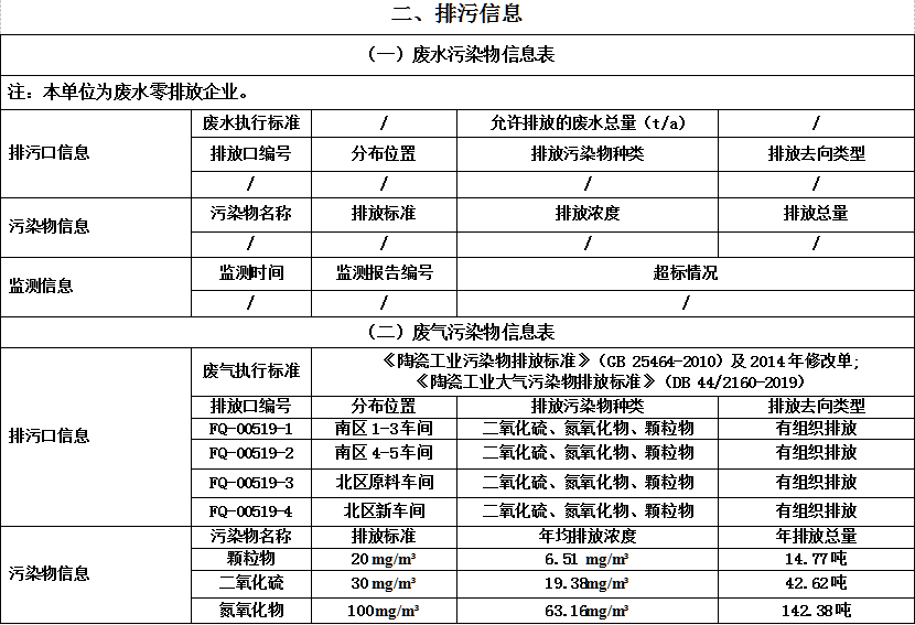 币游·国际(中国游)官方网站