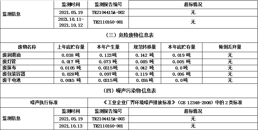 币游·国际(中国游)官方网站