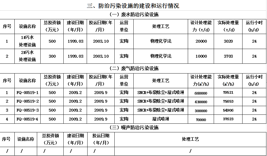 币游·国际(中国游)官方网站